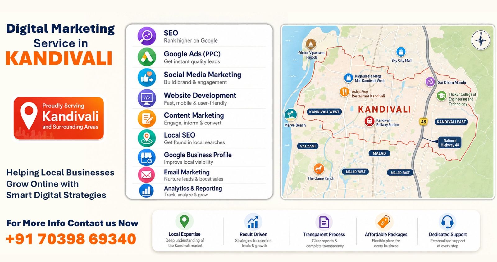 Digital marketing strategy for business growth in Kandivali using SEO, PPC and website development