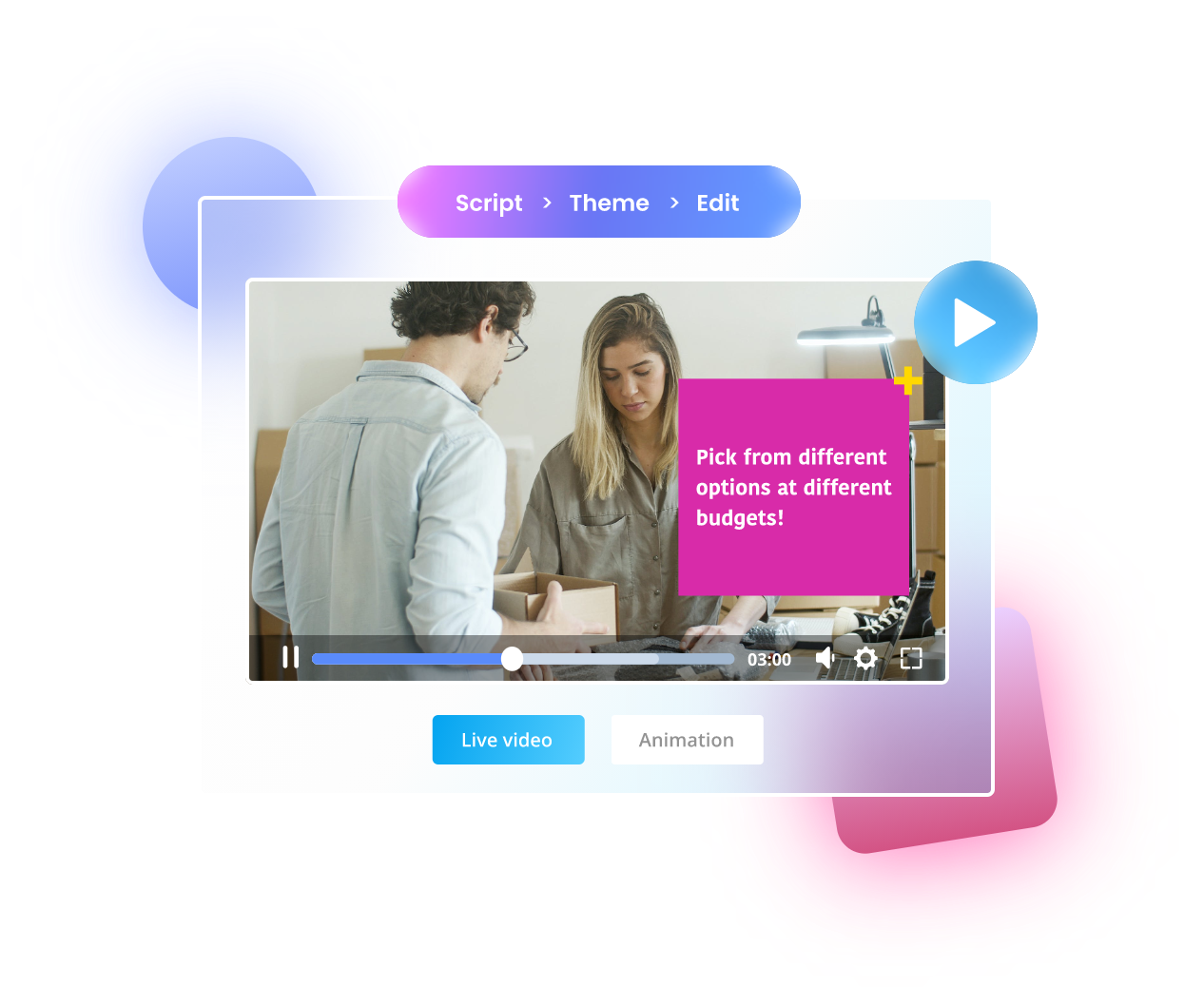 Product Video Editing